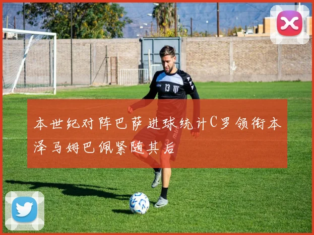 本世纪对阵巴萨进球统计C罗领衔本泽马姆巴佩紧随其后