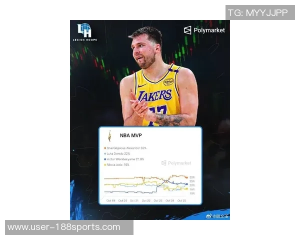 东契奇与亚历山大MVP之争Skip直言后者更胜一筹 东契奇与亚历山大MVP之争Skip直言后者更胜一筹