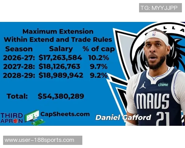 美记报道绿军计划在交易截止日前追求加福德独行侠或将认真考虑报价